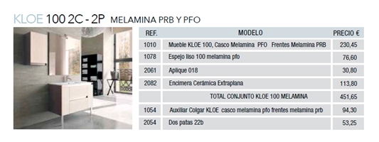 KLOE 100 2C - 2P MELAMINA PRB Y PFO