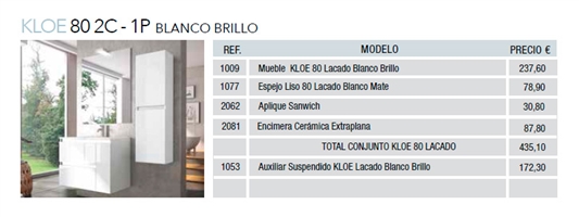 KLOE 80 2C - 1P BLANCO BRILLO